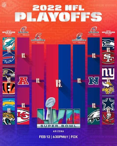 nfl wild card in the hunt|2024 NFL Playoff Picture .